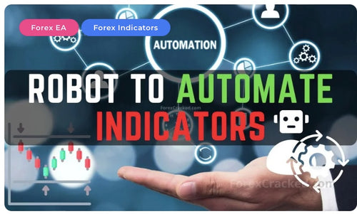 Automate Indicator MT4 EA – Turn an Indicator into a Robot