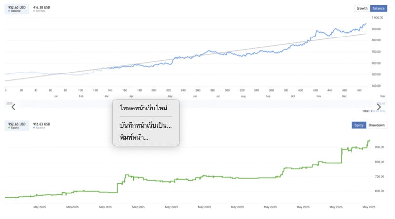 HiJack EA – Fast Scalper EA