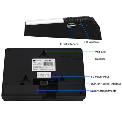 เครื่องบันทึกเวลาด้วยลายนิ้วมือ Realand AL355 พร้อมหน้าจอสีขนาด 2.8 นิ้ว และฟังก์ชันบัตรประจำตัวประชาชน และ WiFi, AL355