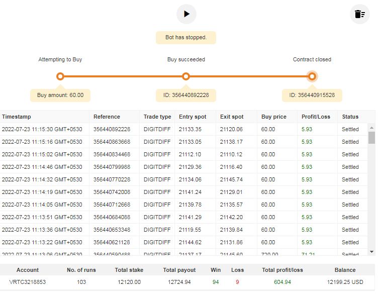 AMEX Infinity deriv bot free download