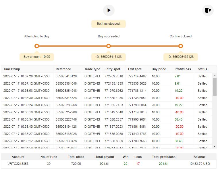 ARIS Lucro Compostos deriv Bot Free Download