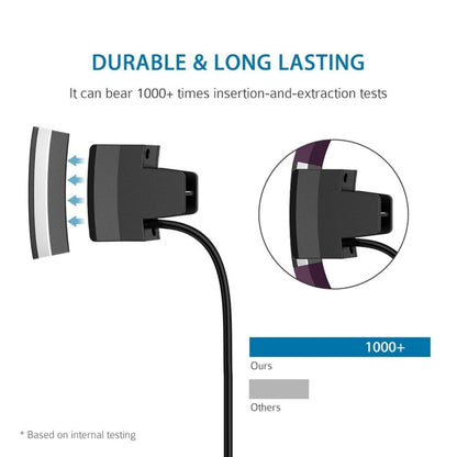 สำหรับ Fitbit Alta Watch USB Charger Cable Cable ความยาว: 30 ซม
