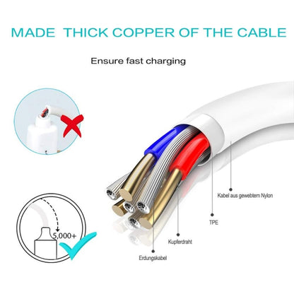 เครื่องชาร์จไร้สายแม่เหล็กแบบพกพา Type-C ขนาด 30 ซม. สำหรับ Apple Watch Series Ultra & 8 & 7 & 6 & 5 & 4 & 3 & 2