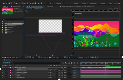 Adobe After Effects 2022 Full Version MacOS