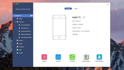 Apeaksoft iPhone Transfer (2020) v2.0.12 MacOS Full Version