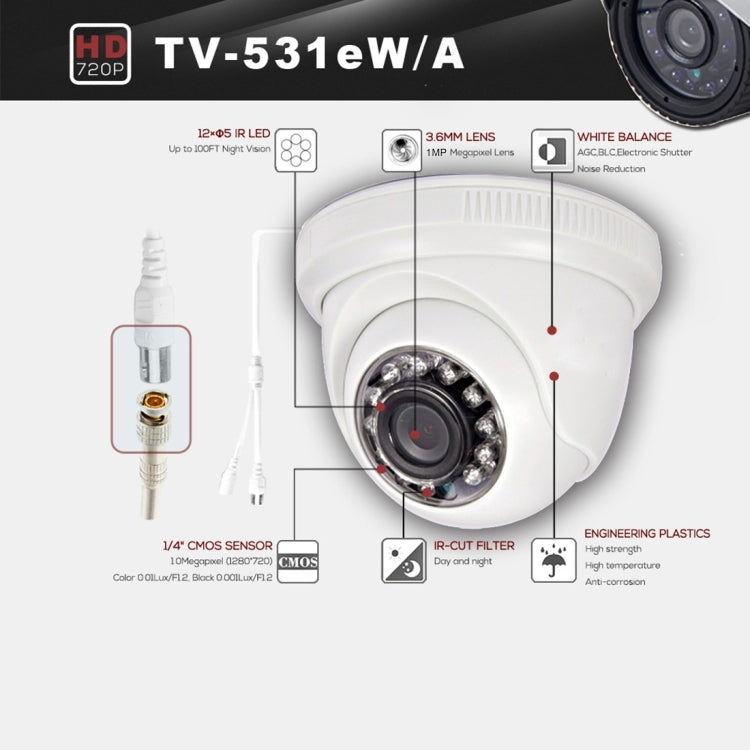 531eA CE และ RoHS กล้อง AHD เลนส์ 3.6 มม. 3MP กันน้ำพร้อม LED IR 12 ดวง รองรับการมองเห็นตอนกลางคืนและสมดุลสีขาว, 531eA-W, 531eA-L, 531eA-H2