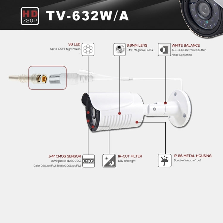 632A CE และ RoHS กล้อง AHD เลนส์ 3.6 มม. 3MP กันน้ำพร้อมไฟ LED IR 36 ดวงรองรับ Night Vision และ White Balance, 632A-W, 632A-L, 632A-H2