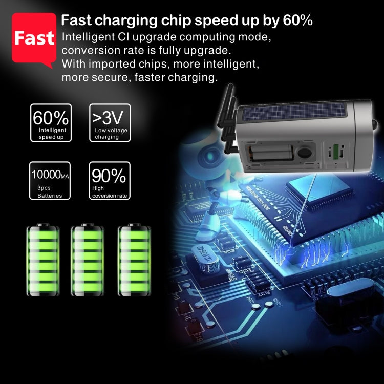 T8 1080P Full HD แบตเตอรี่พลังงานแสงอาทิตย์พลังงานต่ำพิเศษแสงเสียงกล้องเครือข่ายปลุก, รองรับการตรวจจับการเคลื่อนไหว, Night Vision, เสียงสองทาง, การ์ด TF, T8