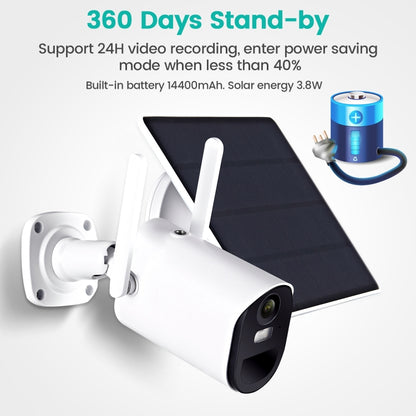 T20 1080P Full HD 4G (เวอร์ชั่นสหภาพยุโรป) กล้องพลังงานแสงอาทิตย์, รองรับเซ็นเซอร์อินฟราเรดร่างกายมนุษย์ PIR, การมองเห็นตอนกลางคืน, เสียงสองทาง, การ์ด TF, 4G (EU Version)