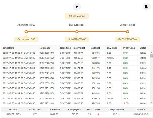 BOT DIFFERS Standard deriv Bot Free Download