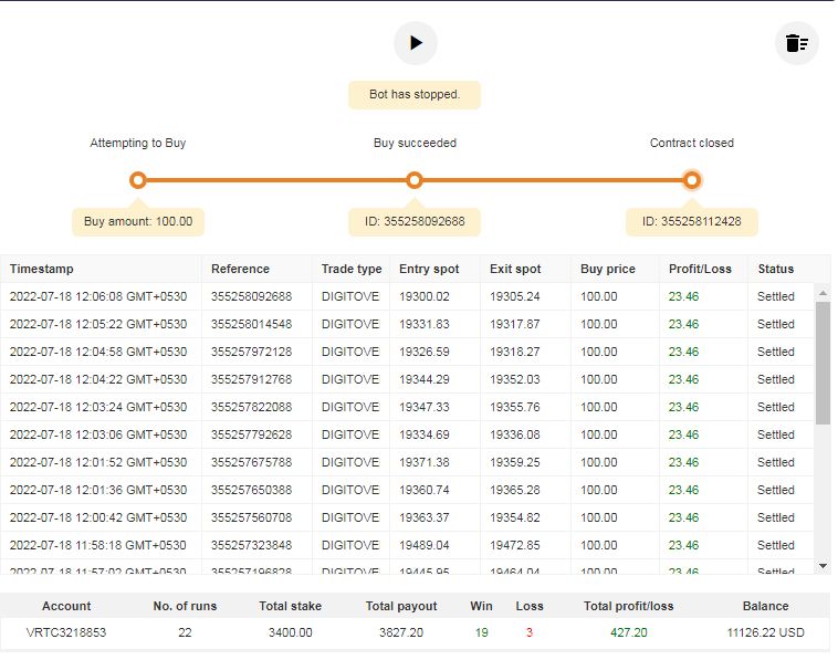 Best Digit Bot deriv Bot Free Download