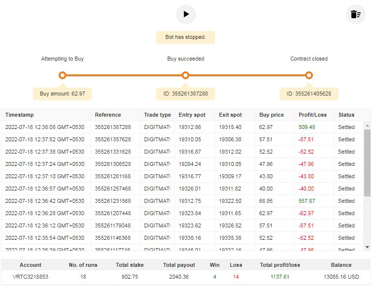 Binary 1902 deriv Bot Free Download