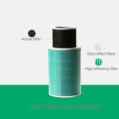 Original Xiaomi เปลี่ยนไส้กรองอากาศฟอร์มาลดีไฮด์กำจัด Edition สำหรับเครื่องฟอกอากาศ Xiaomi 2 / 2S / 3 / Pro (S-CA-3110/HC5986W/HC5993/HC1580), Air Filter Element for Xiaomi Air Purifier 2