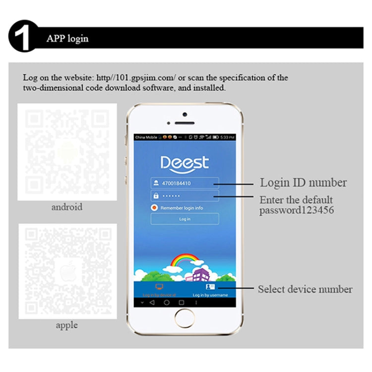 D99+ 1.22 นิ้ว HD หน้าจอ LCD GPS สมาร์ทวอทช์สำหรับผู้สูงอายุ กันน้ำ รองรับ GPS + LBS + การวางตำแหน่ง WiFi / การโทรออกสองทาง / การตรวจสอบด้วยเสียง / การปฐมพยาบาลด้วยปุ่มเดียว / สัญญาณเตือนการปิดข้อมือ / รั้วนิรภัย, D99+ Rose Gold
