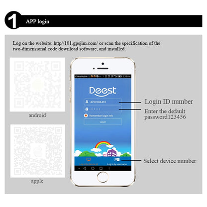 D99+ 1.22 นิ้ว HD หน้าจอ LCD GPS สมาร์ทวอทช์สำหรับผู้สูงอายุ กันน้ำ รองรับ GPS + LBS + การวางตำแหน่ง WiFi / การโทรออกสองทาง / การตรวจสอบด้วยเสียง / การปฐมพยาบาลด้วยปุ่มเดียว / สัญญาณเตือนการปิดข้อมือ / รั้วนิรภัย, D99+ Rose Gold