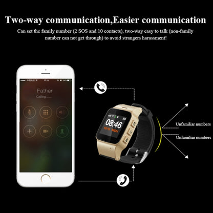 D99+ 1.22 นิ้ว HD หน้าจอ LCD GPS สมาร์ทวอทช์สำหรับผู้สูงอายุ กันน้ำ รองรับ GPS + LBS + การวางตำแหน่ง WiFi / การโทรออกสองทาง / การตรวจสอบด้วยเสียง / การปฐมพยาบาลด้วยปุ่มเดียว / สัญญาณเตือนการปิดข้อมือ / รั้วนิรภัย, D99+ Rose Gold