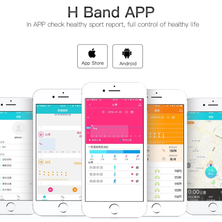 B11 0.96 นิ้วหน้าจอสี IPS สร้อยข้อมือสมาร์ทกันน้ำ IP67 รองรับการแจ้งเตือนการโทร / การตรวจสอบอัตราการเต้นของหัวใจ / การตรวจสอบความดันโลหิต / การตรวจสอบการนอนหลับ / การแจ้งเตือนอยู่ประจำ
