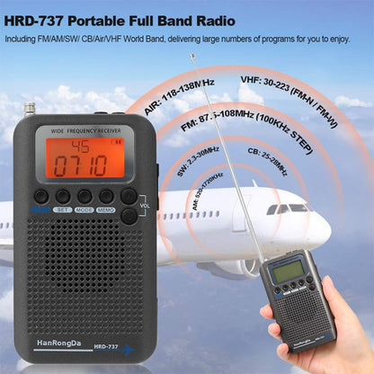 HRD-737 เครื่องรับความถี่วิทยุแบบพกพาสำหรับเครื่องบิน