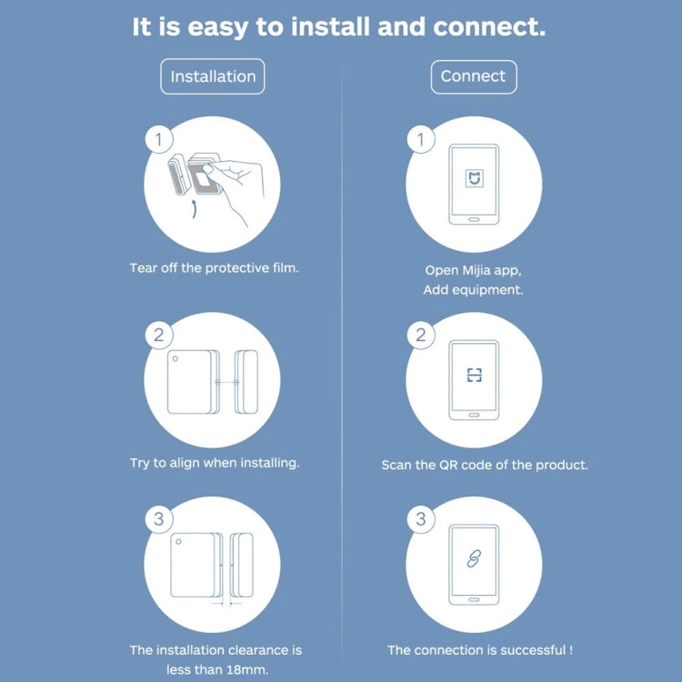 เซ็นเซอร์ประตูหน้าต่างขนาดเล็กอัจฉริยะ Xiaomi ดั้งเดิมสำหรับอุปกรณ์ Xiaomi Smart Home Suite พร้อมการใช้เกตเวย์มัลติฟังก์ชั่น Xiaomi (CA1001)