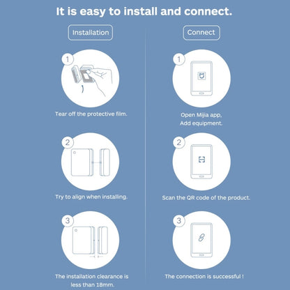 เซ็นเซอร์ประตูหน้าต่างขนาดเล็กอัจฉริยะ Xiaomi ดั้งเดิมสำหรับอุปกรณ์ Xiaomi Smart Home Suite พร้อมการใช้เกตเวย์มัลติฟังก์ชั่น Xiaomi (CA1001)