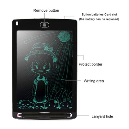 แบบพกพา 8.5 นิ้ว LCD การเขียนแท็บเล็ต Graffiti อิเล็กทรอนิกส์ Handwriting Pad ข้อความกราฟิกบอร์ดร่างกระดาษพร้อมปากกาเขียน, 8.5 inch Black, 8.5 inch Green, 8.5 inch Blue, 8.5 inch Red, 8.5 inch White