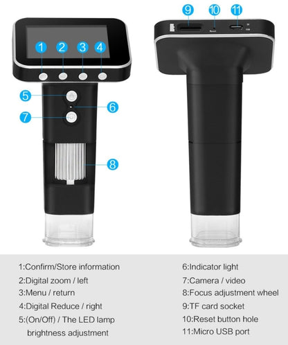 500X ซูมแว่นขยาย 3MP เซ็นเซอร์รับภาพกล้องจุลทรรศน์ดิจิตอล USB พร้อมหน้าจอ 2.5 นิ้วและ 8 LED และขาตั้งมืออาชีพรองรับการ์ด TF, DMS-015M 500X