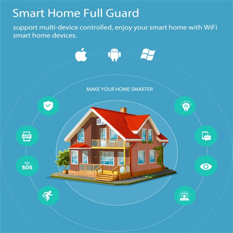NEO NAS-SC03W Wireless WiFi EU สวิตช์ควบคุมไฟอัจฉริยะ 3Gang, 3 Gang
