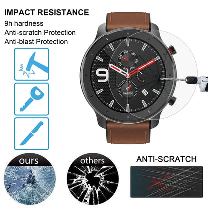 สำหรับ Amazfit GTR 47 มม. 0.26 มม. 2.5D 9H กระจกนิรภัยฟิล์มกันรอยหน้าจอ, For Amazfit GTR 47mm