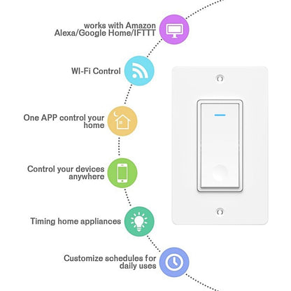 สวิตช์สัมผัสผนังอัจฉริยะ WiFi ชนิด 120 ปลั๊ก US