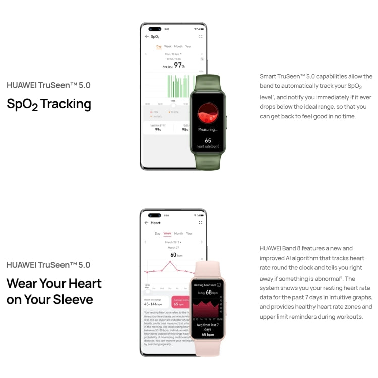 HUAWEI Band 8 Standard 1.47 นิ้ว AMOLED Smart Watch รองรับอัตราการเต้นของหัวใจ / ความดันโลหิต / ออกซิเจนในเลือด / การตรวจสอบการนอนหลับ, HUAWEI Band 8 Standard