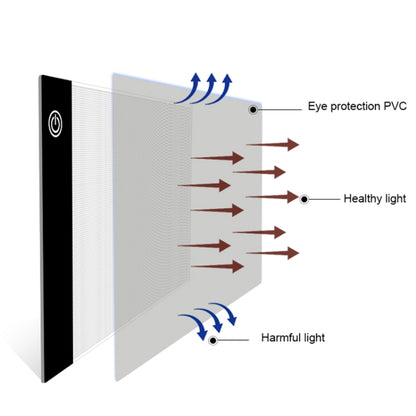2.2W 5V LED สามระดับความสว่าง A5 อะคริลิค USB คัดลอกบอร์ด Anime Sketch Drawing Sketchpad