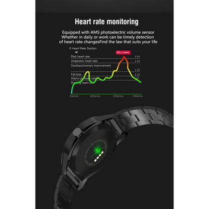 N6 Smart Watch 1.3 นิ้วหน้าจอ TFT MTK2502C Bluetooth4.0, สายนาฬิกาสแตนเลส, รองรับเครื่องวัดอัตราการเต้นของหัวใจ & Pedometer & Sleep Monitor & เตือนอยู่ประจำ, Stainless Steel Watch Strap/Black, Stainless Steel Watch Strap/Silver