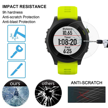 2 PCS ENKAY Hat-Prince สำหรับผู้เบิกทาง Garmin 935 Smart Watch 0.2mm 9H ความแข็งพื้นผิว 2.15D ฟิล์มกันรอยนิรภัยป้องกันการระเบิด