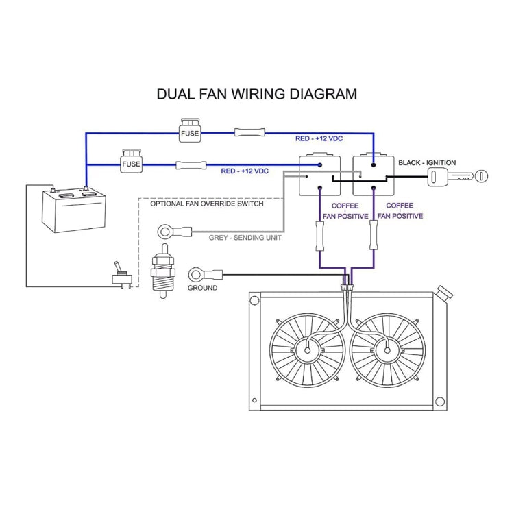 รถ 12V 40A 175-185 องศาเทอร์โมสตัทพัดลมระบายความร้อนแบบคู่สายไฟรีเลย์ชุดเซ็นเซอร์, Electric Cooling Fan Wiring Relay
