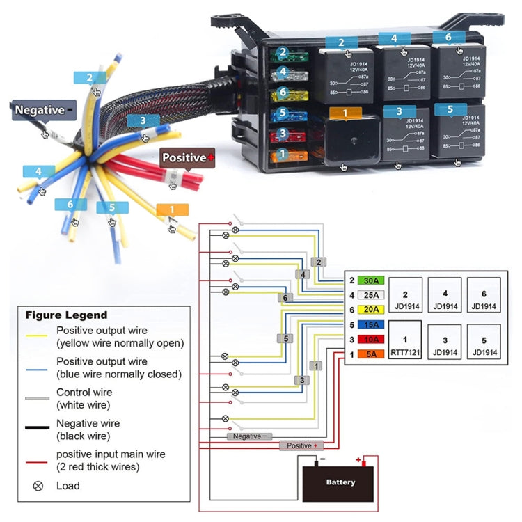 12V 5 Pin รถ 6 ช่องกล่องฟิวส์รีเลย์กันน้ำพร้อมสายเคเบิล, 12V