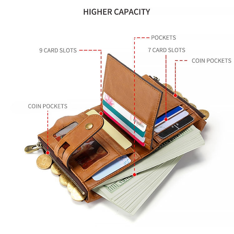 LT3539 Cowhide หนังซิปหัวเข็มขัดป้องกันแม่เหล็ก RFID กระเป๋าสตางค์กระเป๋าคลัทช์สำหรับผู้ชายพร้อมช่องเสียบการ์ดและสายสะพาย, LT3539 Shoulder Strap Blue, LT3539 Strap Red, LT3539 Yellowish-brown