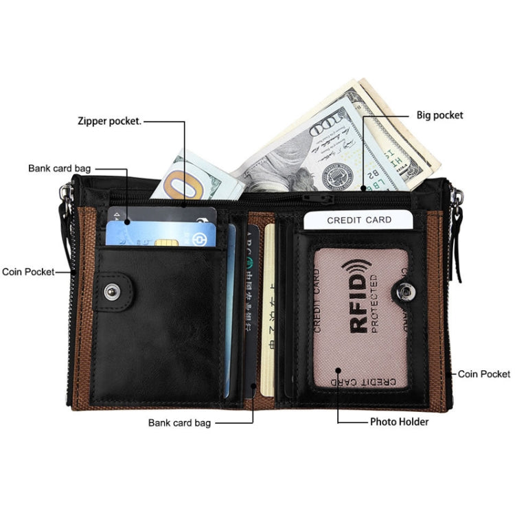 หนังวัวแท้เนื้อม้าบ้าซิปคู่สไตล์สั้นกระเป๋าสตางค์ใส่บัตร RFID ปิดกั้นกระเป๋าใส่การ์ดสำหรับผู้ชายขนาด: 12.1*9.4*2.7 ซม.