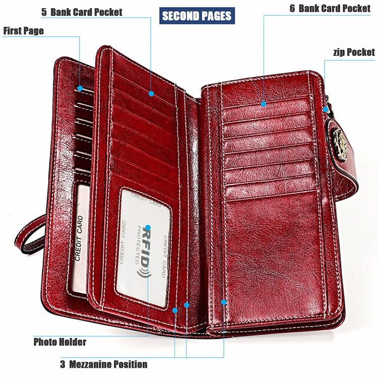 3555 คลัทช์กระเป๋าสตางค์ RFID ป้องกันแม่เหล็กมัลติฟังก์ชั่นความจุขนาดใหญ่ยาวสำหรับสุภาพสตรีพร้อมช่องเสียบการ์ด