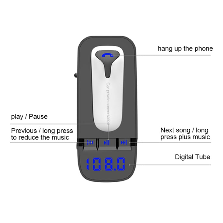 ER9 2 in 1 แฮนด์ฟรีชุดอุปกรณ์ติดรถยนต์ชุดหูฟังไร้สาย Bluetooth Dual USB Charger เครื่องส่งสัญญาณ FM MP3 เครื่องเล่นเพลง, ER9