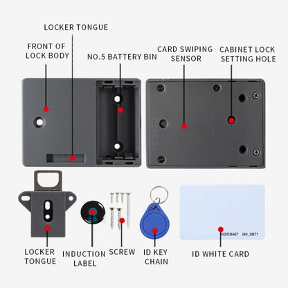 T3 ABS ล็อคการเหนี่ยวนำบัตรแม่เหล็กที่มองไม่เห็นล็อคประตูตู้เดียว, Single, Single Open Cabinet Door