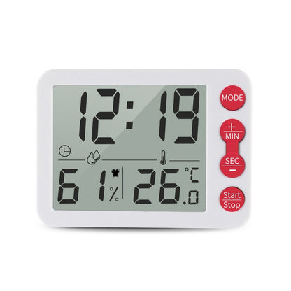 TS-9606-WR เครื่องตั้งเวลาปลุกหน้าจอขนาดใหญ่เครื่องวัดความชื้นสัมพัทธ์อุณหภูมิ (สีขาวสีแดง)