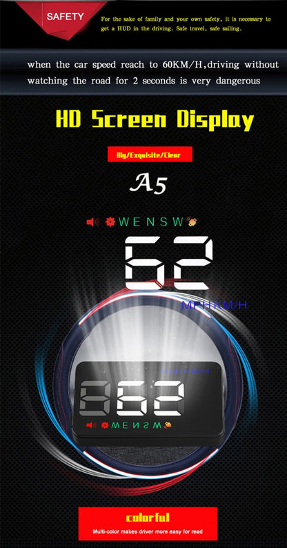 Geyiren A5 HUD 3.5 นิ้วรถ Head Up Display พร้อมระบบ GPS, จอแสดงผลสองโหมด, เซนเซอร์ตรวจจับแสง, ความเร็ว KM/h MPH, เข็มทิศ, สัญญาณเตือนความเร็ว, A5(Black), A5 (Green Light)