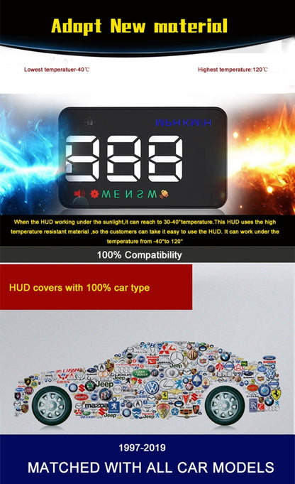 Geyiren A5 HUD 3.5 นิ้วรถ Head Up Display พร้อมระบบ GPS, จอแสดงผลสองโหมด, เซนเซอร์ตรวจจับแสง, ความเร็ว KM/h MPH, เข็มทิศ, สัญญาณเตือนความเร็ว, A5(Black), A5 (Green Light)