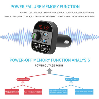 805E การชาร์จ USB แบบคู่เครื่องส่งสัญญาณ FM Bluetooth เครื่องเล่นเพลง MP3 ชุดอุปกรณ์ติดรถยนต์รองรับการโทรแบบแฮนด์ฟรีและอ่านการ์ด TF / U Disk Music, 805E