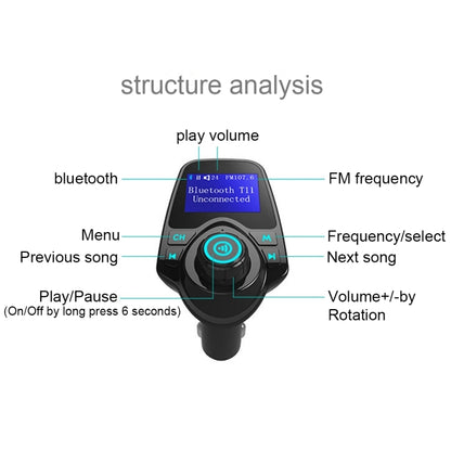 T11 เครื่องส่งสัญญาณ FM Bluetooth เครื่องเล่น MP3 ในรถยนต์พร้อมจอแสดงผล LED รองรับการชาร์จ USB คู่และแฮนด์ฟรีและการ์ด TF และฟังก์ชั่นเล่นเพลงดิสก์ U, T11