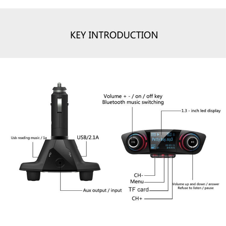 BT06 ชาร์จ USB คู่สมาร์ทบลูทูธ 4.0 + EDR เครื่องส่งสัญญาณ FM เครื่องเล่นเพลง MP3 ชุดอุปกรณ์ติดรถยนต์พร้อมหน้าจอ LED ขนาด 1.3 นิ้ว, รองรับการโทรผ่าน Bluetooth, การ์ด TF และดิสก์ U, BT06
