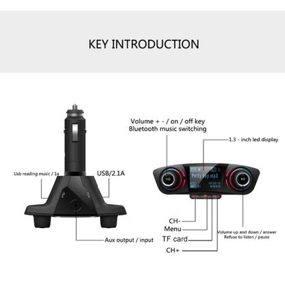 BT06 ชาร์จ USB คู่สมาร์ทบลูทูธ 4.0 + EDR เครื่องส่งสัญญาณ FM เครื่องเล่นเพลง MP3 ชุดอุปกรณ์ติดรถยนต์พร้อมหน้าจอ LED ขนาด 1.3 นิ้ว, รองรับการโทรผ่าน Bluetooth, การ์ด TF และดิสก์ U, BT06