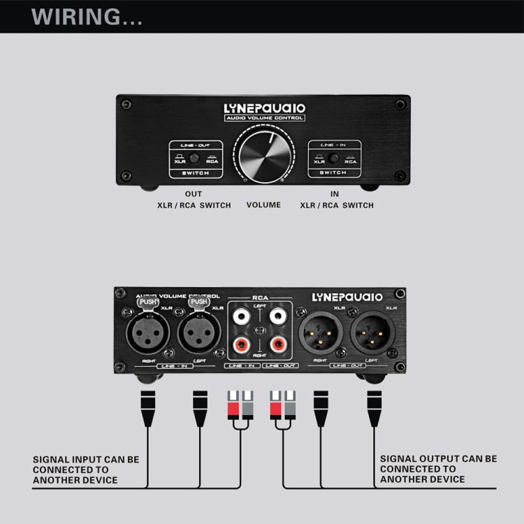 LINEPAUDIO A967 ลำโพงแอคทีฟพรีแอมป์แบบพาสซีฟสมดุลเต็มรูปแบบตัวควบคุมระดับเสียงสองช่องสัญญาณ, A967