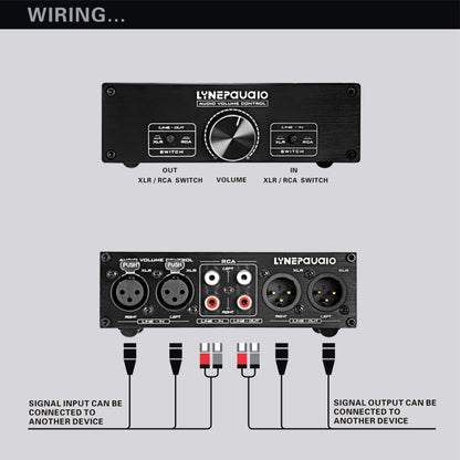 LINEPAUDIO A967 ลำโพงแอคทีฟพรีแอมป์แบบพาสซีฟสมดุลเต็มรูปแบบตัวควบคุมระดับเสียงสองช่องสัญญาณ, A967