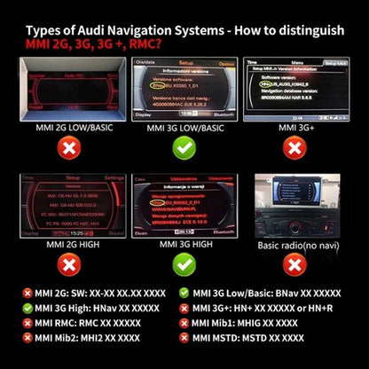 รถไร้สาย MMI 3G + Bluetooth AUX Audio ชุดสายไฟสำหรับ Audi AMI/Volkswagen MDI, For Audi AMI / Volkswagen MDI
